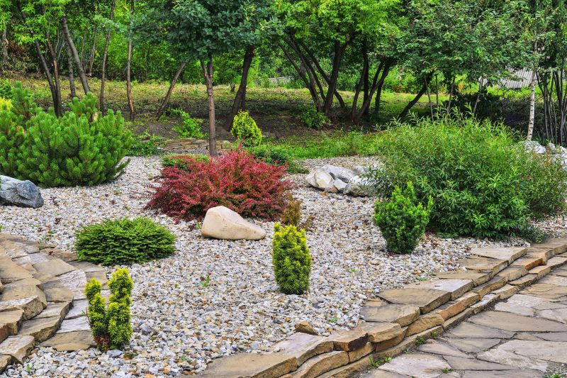 Landscape Hardscape Design